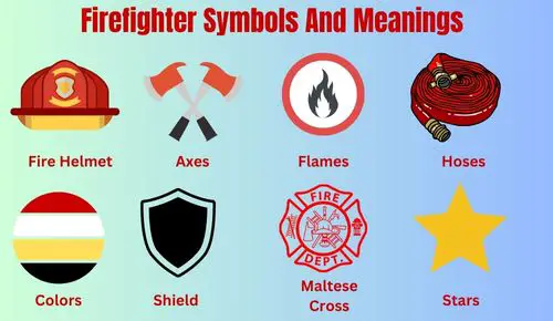 firefighter Symbols And Meanings